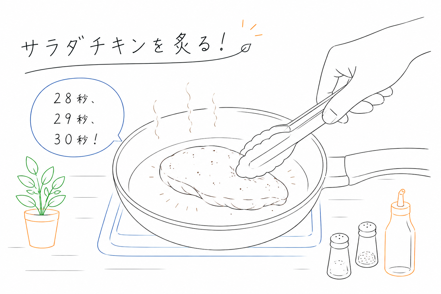 サラダチキンを30秒づつ炙る画像